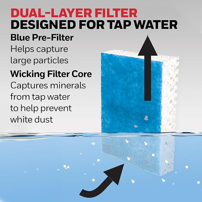 Honeywell HFT600PF1 Replacement Wicking Filter T, Humidifier Filters Replacement - Image 6