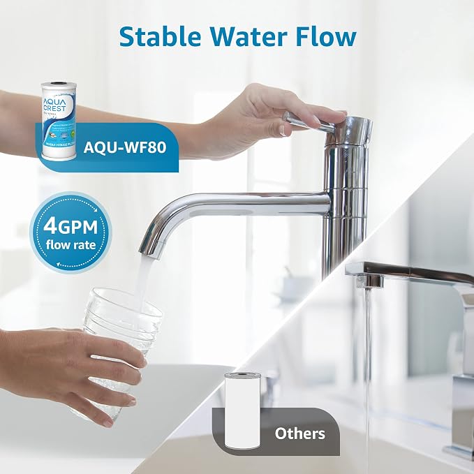 AQUA CREST FXHTC Whole House Water Filter, Well Water Filter Replacement - Image 6