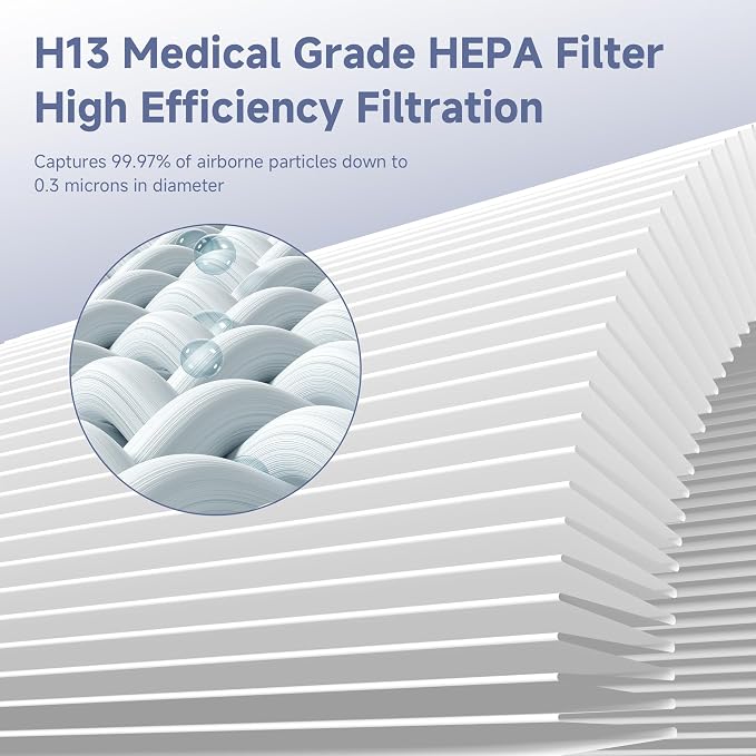 2 Packs H7126 Replacement Filter Compatible - Image 5