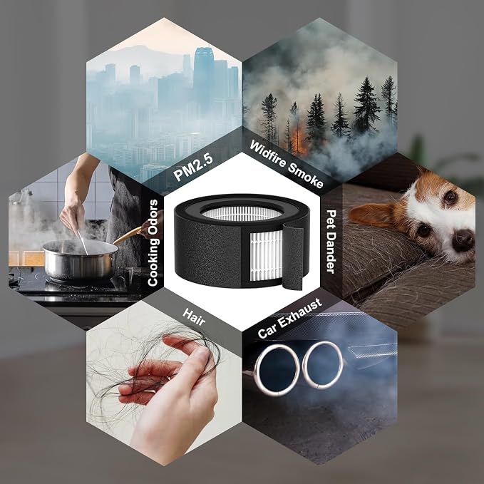 Z-1000 Filter Replacement, Compatible - Image 7
