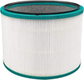 Air Purifier Filter Replacement，Compatible by Unknown