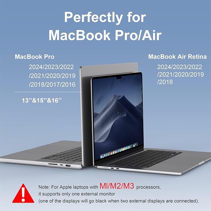 Docking Station for MacBook Pro Air, USB C Docking Station Dual Monitor - Image 2