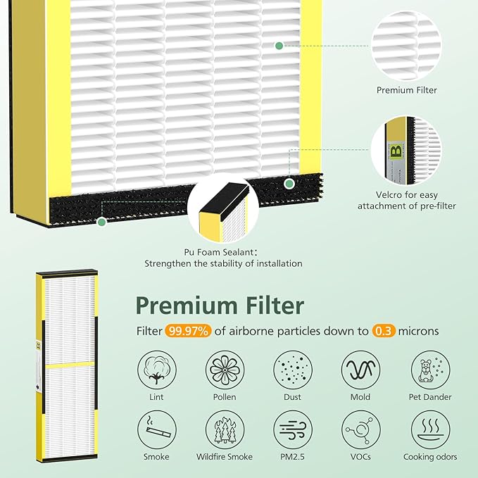 4 Pack Filter only, FLT4825 Filter B Replacement, Compatible - Image 4