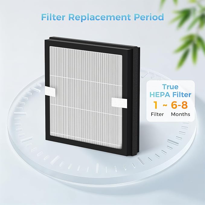 2 Pack DUO Replacement Filter Compatible - Image 6