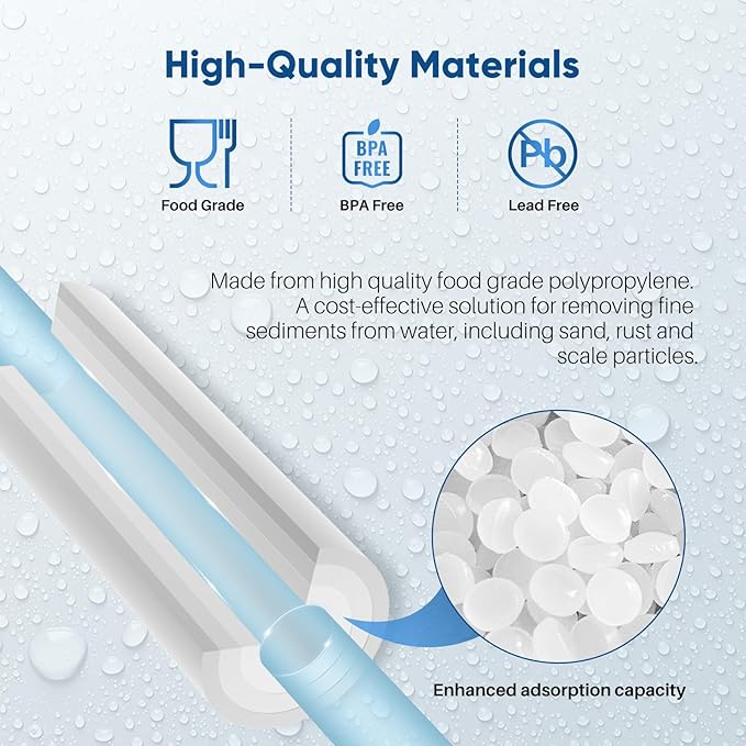 PUREPLUS 5 Micron 20" x 4.5" Whole House Sediment Home Water Filter Replacement - Image 6