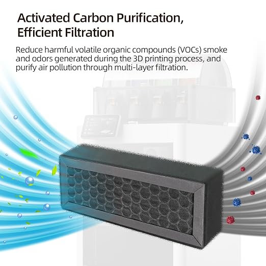 IdeaFormer-3D 2Pcs P2S X2D Activated Carbon Air Filter, Air Purifier Filter - Image 3