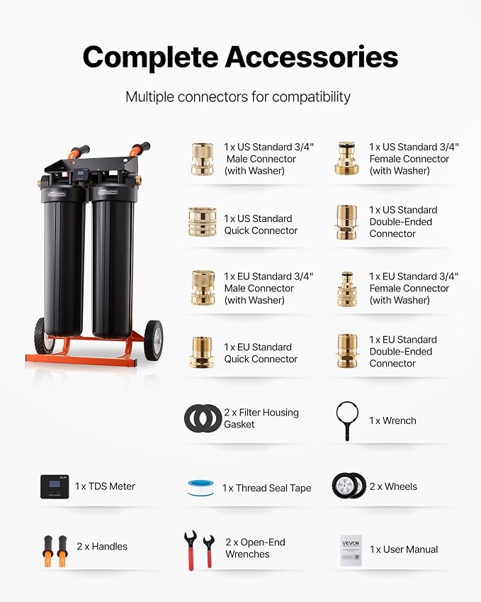 VEVOR Deionized Water System for Car Wash, Spotless Car Wash Water System - Image 7