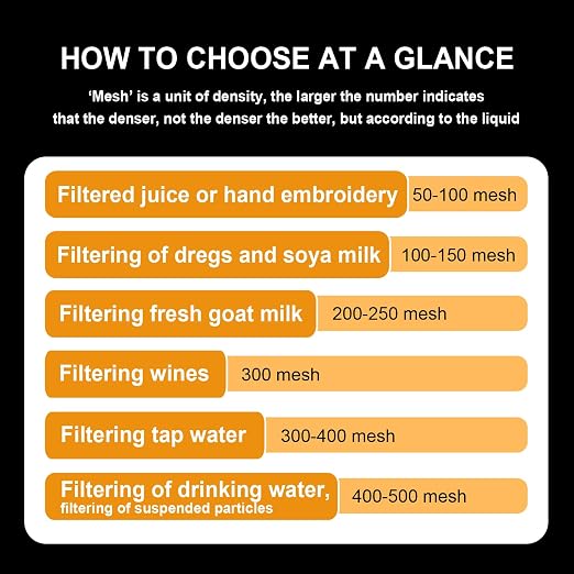 Nylon Mesh Fabric, 60 80 100 120 200 250 300 350 400 500 Mesh Filter, Reusable - Image 3