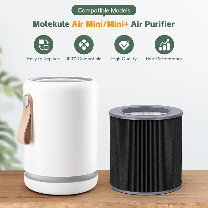 3-pack Air Mini/Mini+ PECO-HEPA Replacement filter, Compatible - Image 2