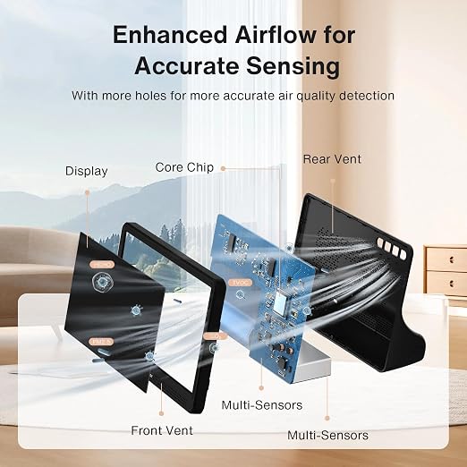 16 in 1 Air Quality Monitor Indoor 7" Display 9 AQI+7 AQI Alerts, CO2 Monitor - Image 3