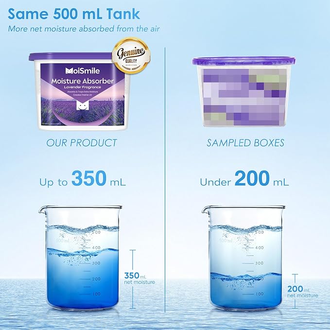 Moisture Absorbers, Fast Acting Lavender Scent Humidity Absorber & Odor - Image 5