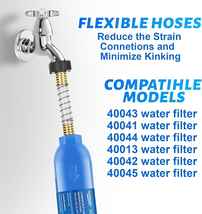 RV Inline/Marine Water Filter - Image 6