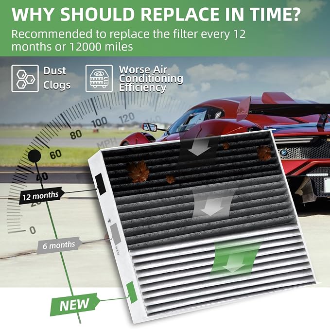 CF11671 Cabin Air Filter With Activated Carbon Compatible with RAM 1500 2500 - Image 4