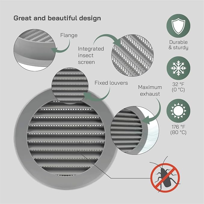 Vent Systems 4'' Inch Gray Pack of 5 Soffit Vent Covers - Image 3