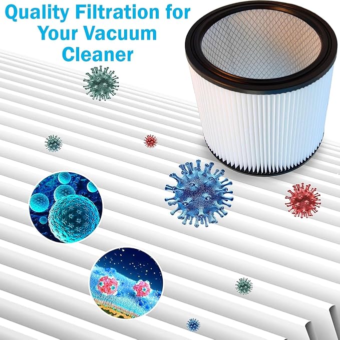 HQRP 2-Pack Cartridge Filter Replacement - Image 5