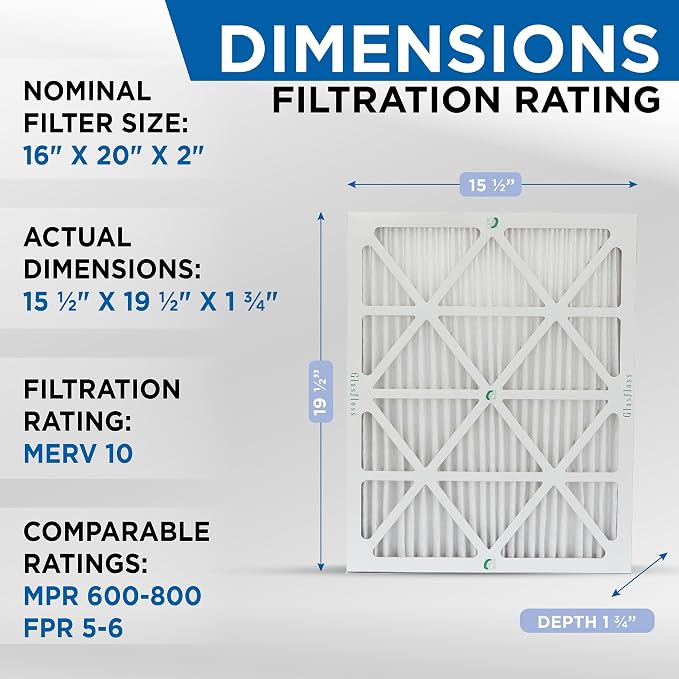 Glasfloss ZL 16x20x2 MERV 10 Pleated 2" Inch Air Filters - Image 2