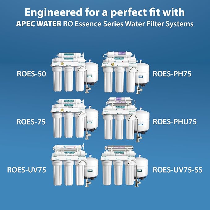 APEC Water Systems Filter-Set-ES High Capacity Replacement Pre-Filter Set - Image 6