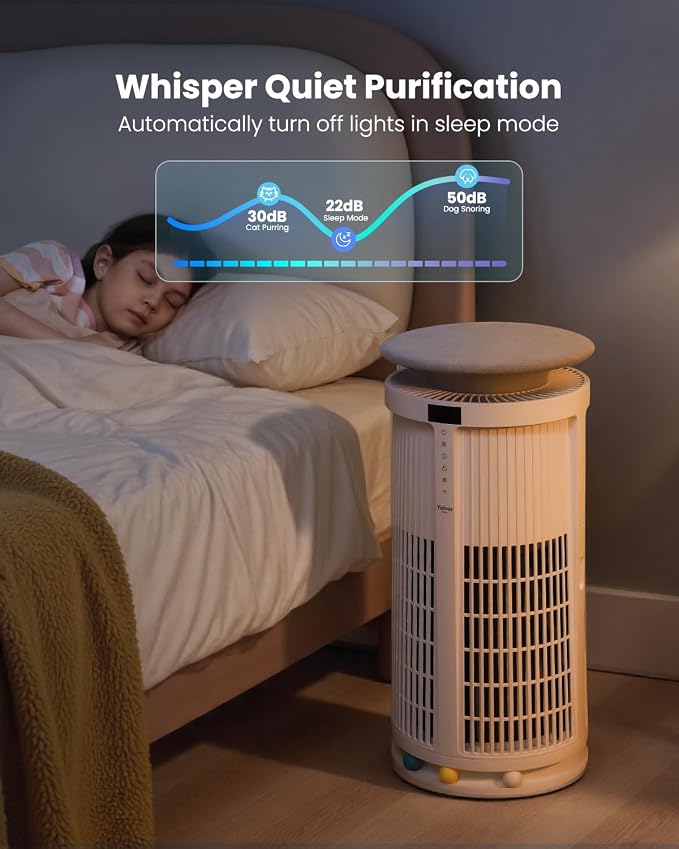 Air Purifiers for Home Large Room, Yaber Pets H13 HEPA Air Purifier for Home - Image 7