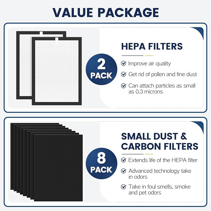ProHEPA 9000 Replacement Filter Compatible - Image 4