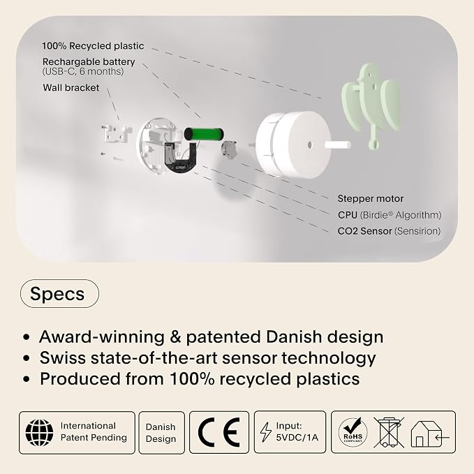 Birdie 2.0 - Design Indoor CO2 Monitor - Air Quality Monitor & CO2 Sensor - Image 4