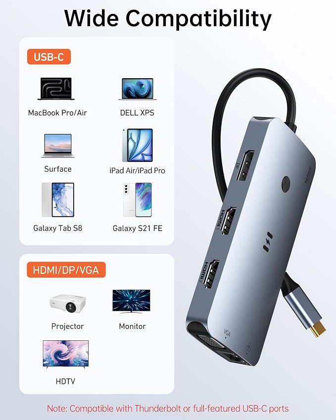 USB C Docking Station Dual Monitor Adapter, Selore Laptop Docking Station 3 - Image 8