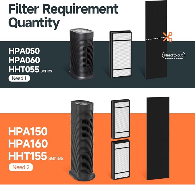 6 Pack Replacement Filter H + 9 Pack Carbon Pre-Filter B Compatible - Image 5