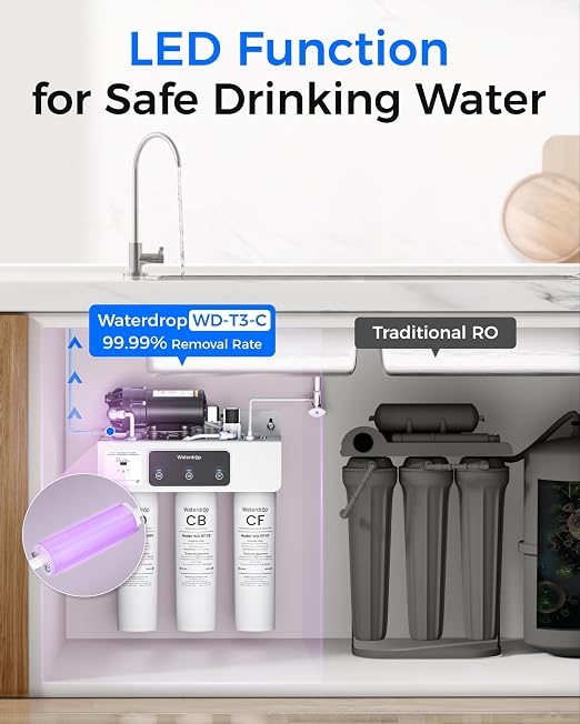 Waterdrop T3-C Reverse Osmosis Water Filter, NSF/ANSI 372 Certified, 8-Stage - Image 5