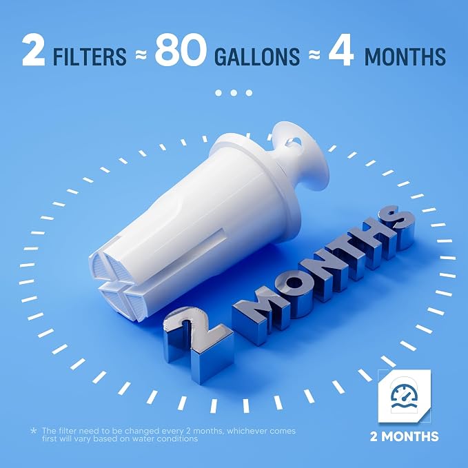 Water Filter Replacement Compatible - Image 6