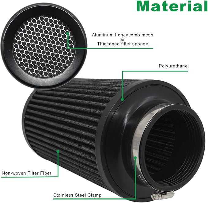 4 inch Cone Intake Filter for Engine Cold Air Inlet 76mm 89mm 101mm Performance - Image 6