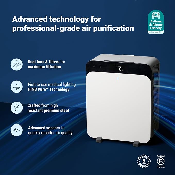 BLUEAIR Premium Air Purifiers for Home, Air Purifiers for Pets Allergens - Image 2