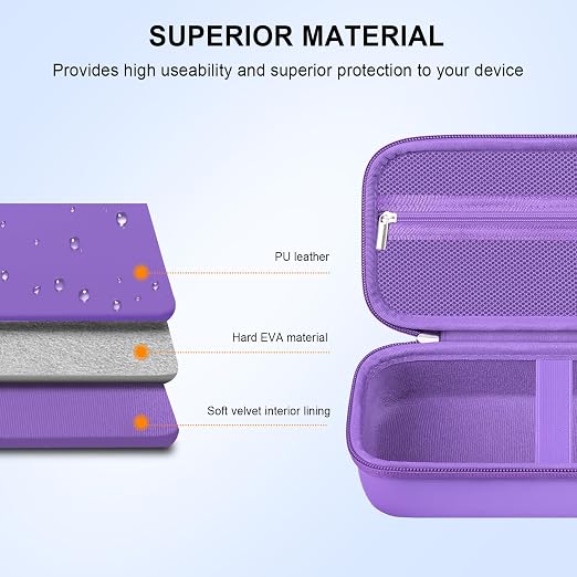 Carrying Case for Portable Handheld Inhaler Nebulizer Machine. Purple - Image 5