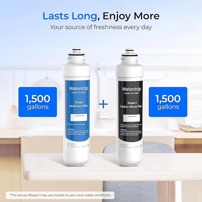 Waterdrop W281 Water Filters for Water Coolers, Replacement for Avalon® branded - Image 4