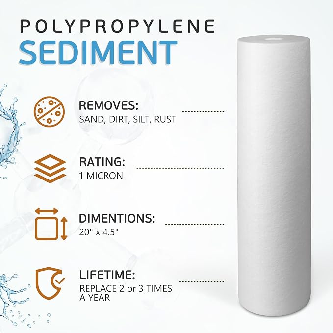 Ronaqua 20" x 4.5" Big Sediment Replacement Water Filter Cartridge, 1 Micron - Image 2