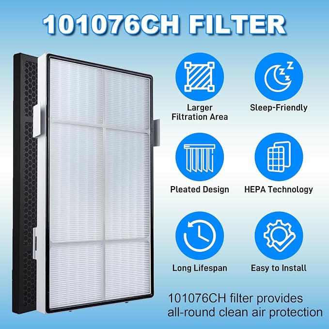 101076 Replacement Filter with 3 Pre-Filter, Compatible with Amway Atmosphere - Image 3