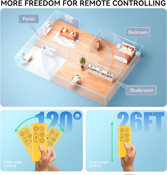 Replacement Remote Control Compatible - Image 5