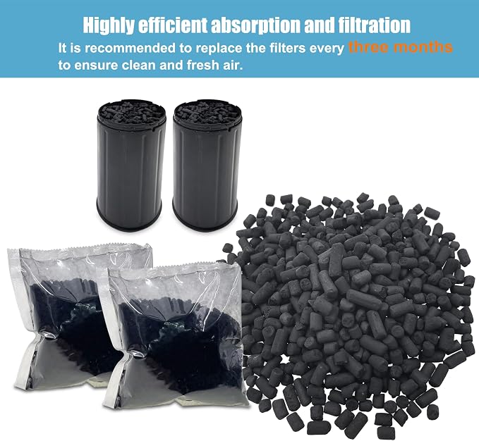 Odor Absorbing Filter Refills for Vitamix FoodCycler Filters, Replacement - Image 2