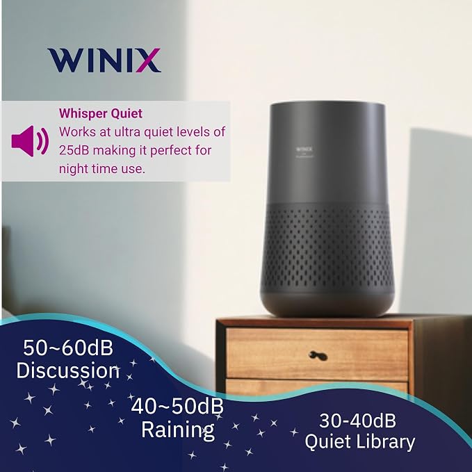 WINIX A230 Air Purifier for Bedroom Up to 1110 Ft² in 1 Hr - Image 5
