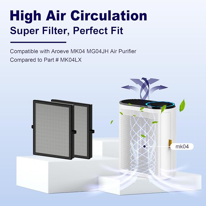 MK04 Air Filter Replacement for Aoreve MK04 MG04JH Air Purifier, 4-in-1 - Image 2