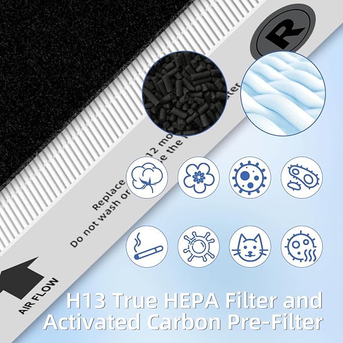 HPA300 HEPA Filter Replacement for Honeywell Air Purifier HPA300 Series HPA304 - Image 5