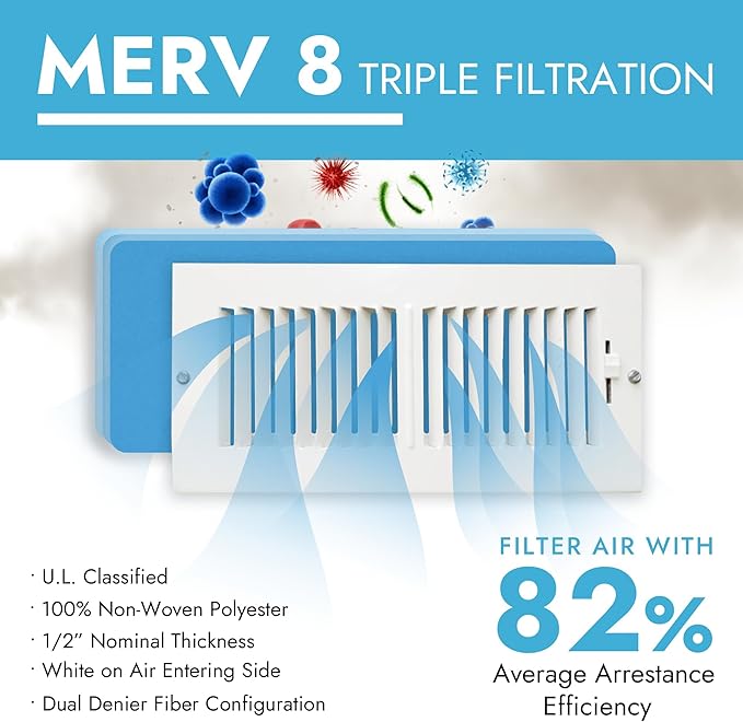 NORTHWEST ENTERPRISES 12" x 120" Triple Filtration - Image 5