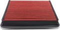 DNA Motoring AFPN-097-RD Washable Drop In Panel Air Filter by DNAMOTORING