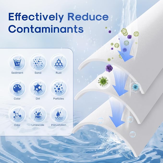 ICEPURE 20 Micron 20" x 4.5" Whole House Sediment Home Water Filter Replacement - Image 4