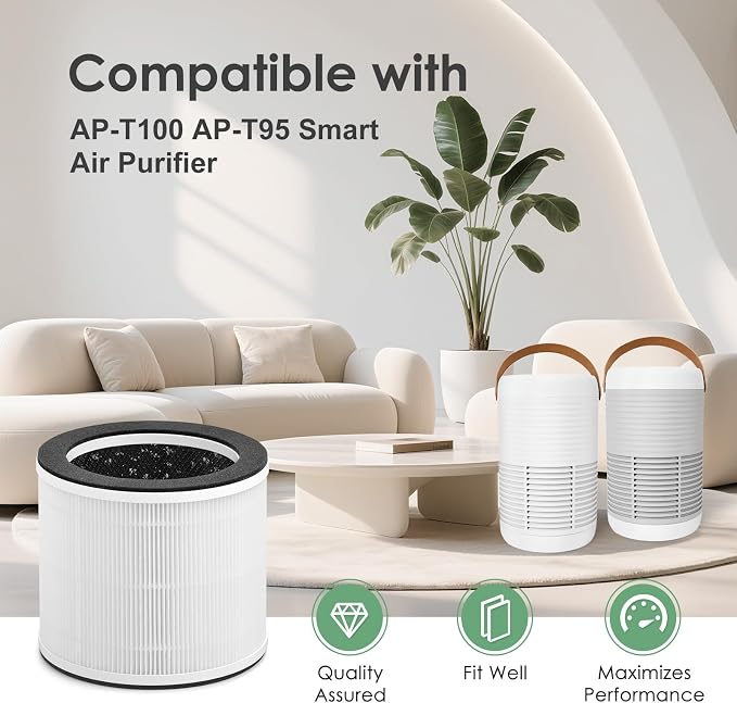 AP-T100FL Filter Replacement Compatible - Image 2