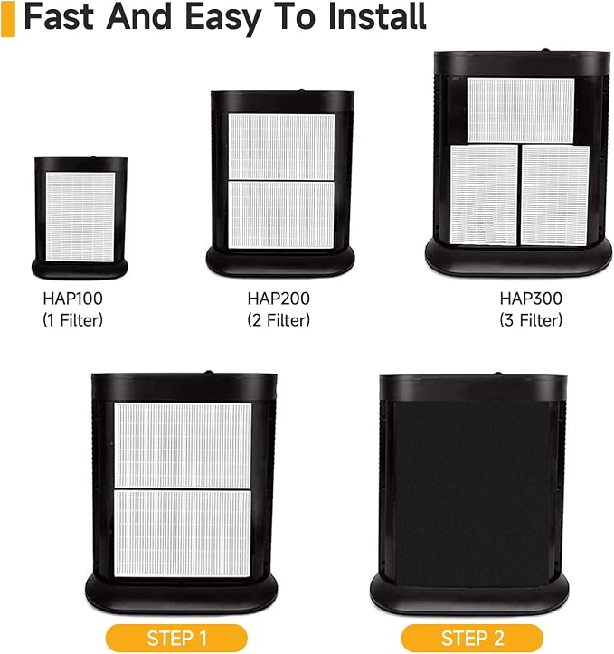 HPA200 HEPA Filter Replacement Compatible - Image 3