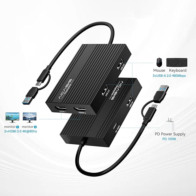 ACASIS USB C to Dual HDMI DisplayLink Adapter, 2 HDMI & 3 USB-A Ports, 100W PD - Image 2
