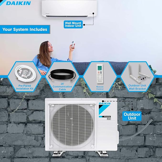 Daikin 24, 000 BTU 18 SEER2 Entra R32 Series Ductless Mini Split - Image 6