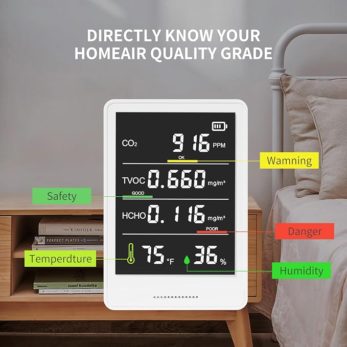 5-in-1 Professional Indoor Air Quality Monitor Indoor Portable CO2 Monitor | - Image 3
