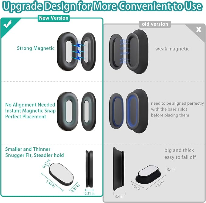 Freewindo Magnetic Remote Control Holder Wall Mount, 5 Pack TV Remote Holder - Image 4