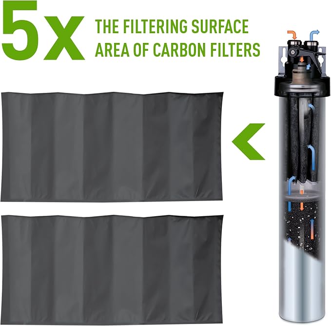 Pentair Everpure H-104 Drinking Water System, Includes Filter Head, Filter - Image 4