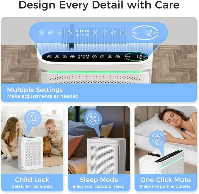 Air Purifiers For Home With Air Quality Display Cover Area Up to 2152 Sq.Ft - Image 8